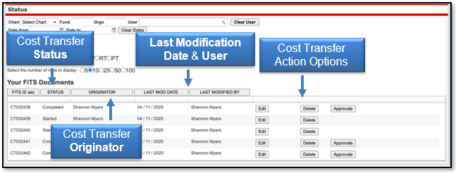 Displayed are the Cost Transfer Status, Last Modification Date, Last Modification By, Cost Transfer Orginator, and Cost Transfer Action Options