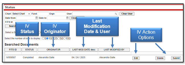 Displayed will be the IV Status, IV Originator, Last Modification Date, Last Modification By and IV Actions