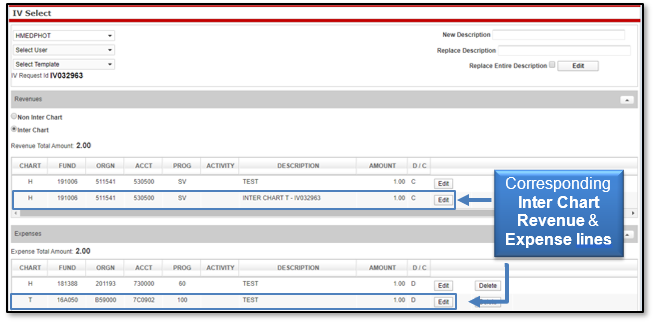 Corresponding Inter Chart Revenue and Expense lines will display