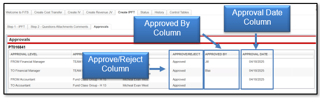 View the Approve/Reject Column, Approved By Column and Approval Date Column