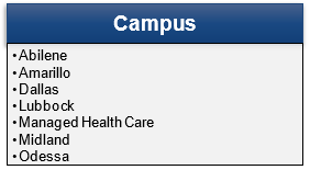 Table showing Fund Campuses