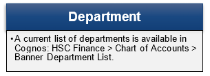 Table showing Fund Department