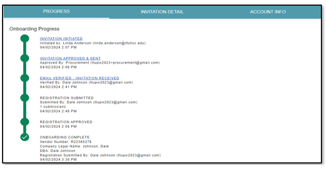 Example of completed and processed vendor registration