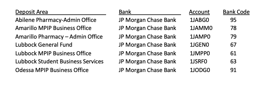 Diagram of the seven accounts for TTUHSC with Deposit Area, Bank, Account and Bank Code