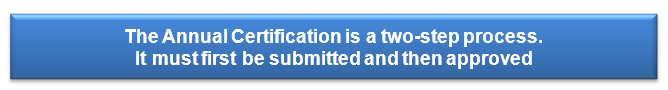 Two step process for annual property certification