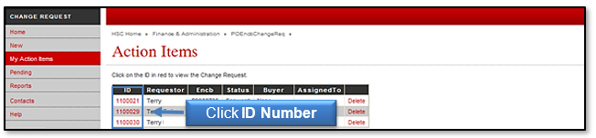 Click ID Number