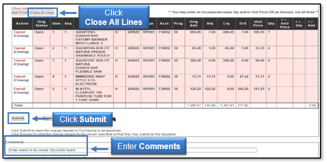 Click Close All Lines button, enter Comments, and click Submit