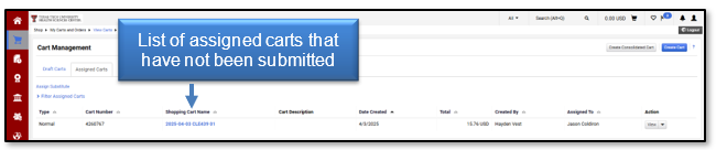 List of assigned carts that have not been submitted