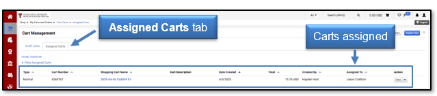 Click assigned carts tab to see carts assigned