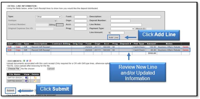 Image illustrating Add Line button, review new line interface and Submit button.
