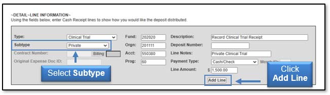 Image illustrating Subtype dropdown and Add Line button.