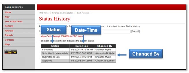 Image illustrating Status History screen.