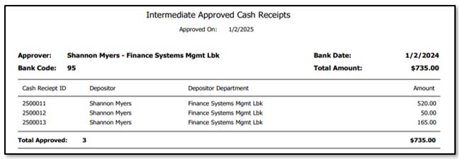 Image illustrating Intermediate Approved Cash Receipts Report.