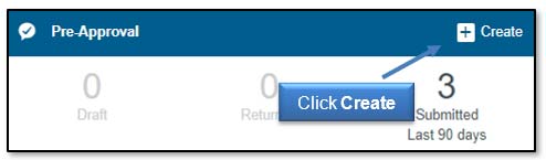 Image illustrating Create button location.