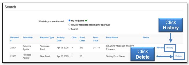 Image illustrating request history and deletion.