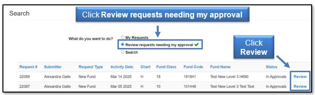 Image illustrating review requests needing my approval.