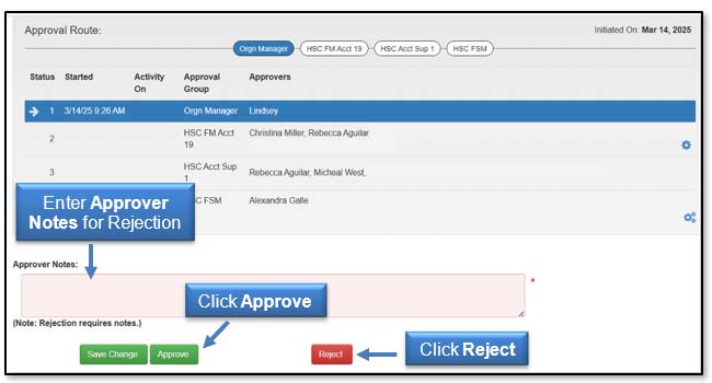 Image illustrating request approval or rejection.