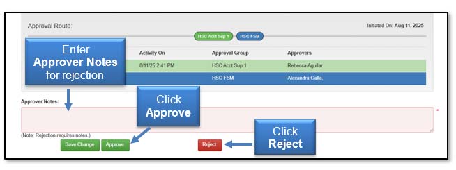 Image illustrating approval and rejection buttons.