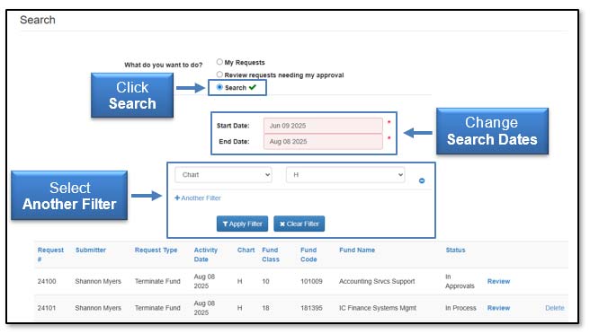 Image illustrating Search, Search Dates and Filters.