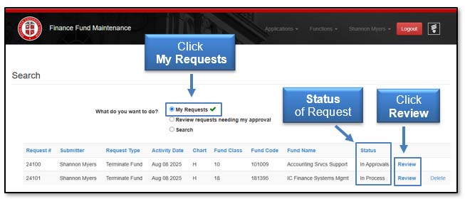 Image illustrating My Requests, Status and review links.
