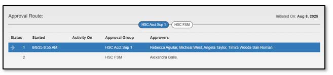 Image illustrating approval route view.