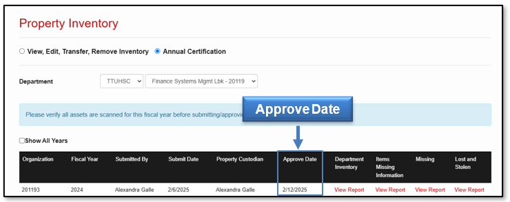 Verify all assets scanned and approved for the correct fiscal year