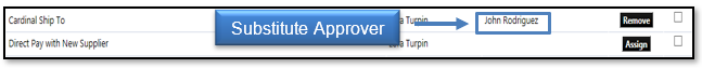 The Substitute Approver appears in Substitute column