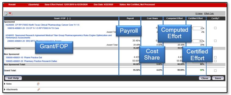 Detailed view of the columns for the effort statement; select a Certified Effort box and enter amount to change a percentage