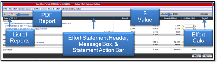 View of the Effort Statement Header, Message Box and Statement Action Bar along with a variety of icons and links to perform actions