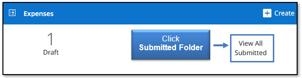 Image in Emburse Enterprise, click the Submitted Folder to view all Expense Reports submitted in current dashboard