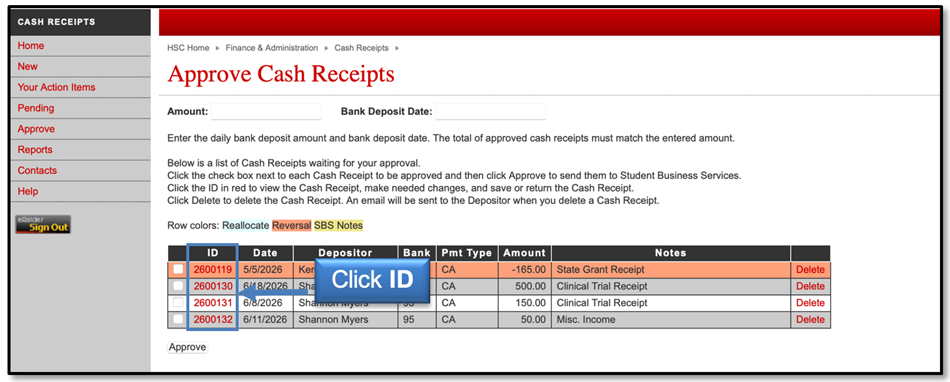 Image illustrating ID links for cash receipts.